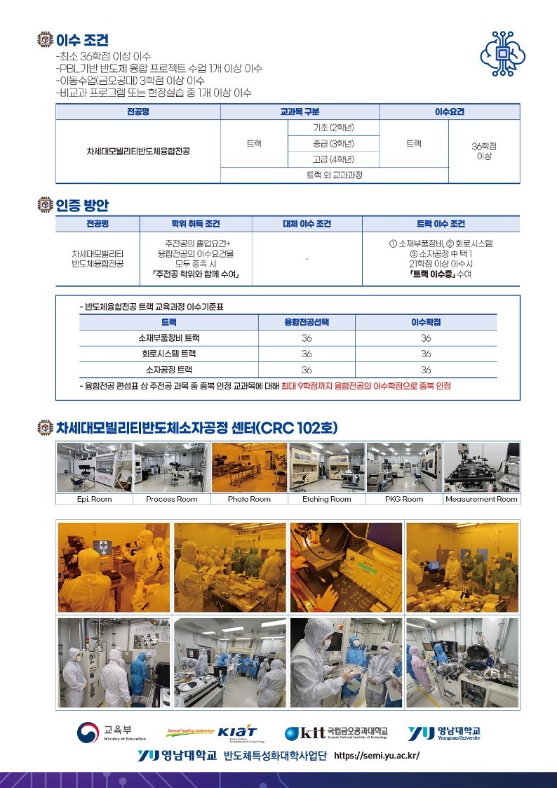 영남대학교 반도체융합전공 안내 (1)_2.jpg