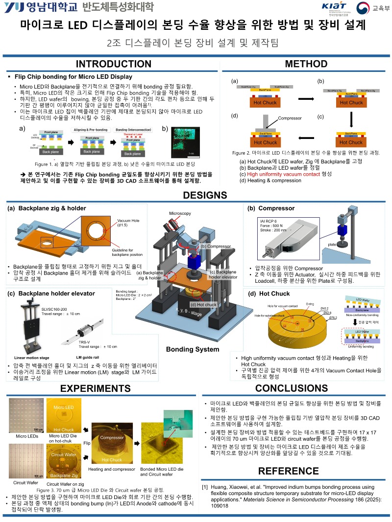 2조 TCAD Simulation기반 HEMT 구조 설계팀_2.jpg