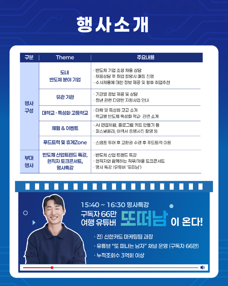 2025 경북 반도체 인재 플랫폼 매칭데이_카드뉴스2.png