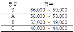 화면 캡처 2025-09-25 175227.png